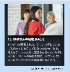 韓国ドラマ　LINK：ふたりのシンパシー　無料動画配信